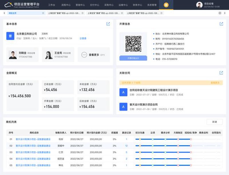未来已来——系统集成技术引领信息化新趋势