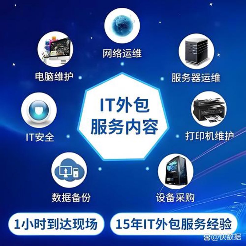 网站建设计划，助力企业数字化转型